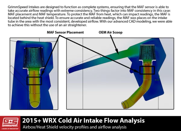 GrimmSpeed StealthBox Cold Air Intake - 2015-2021 WRX - Image 5
