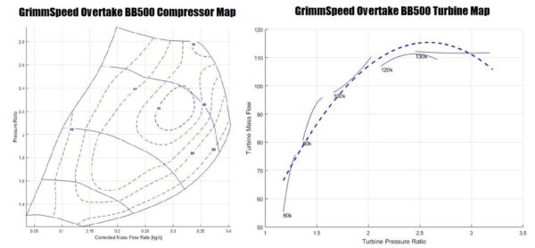GrimmSpeed Overtake BB500 Turbocharger Kit - 02-14 WRX / 04-21 STI - Image 5
