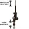 Cobb 6-Speed Double Adjustable Short Throw Shifter - 04-21 STI / 06-09 Spec B LGT - Image 4