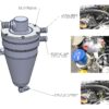 Killer B Motorsport Air Oil Separator WRX & FXT FA20 - Image 3