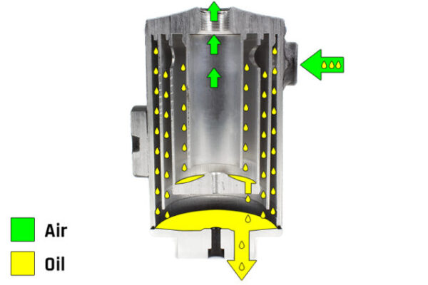 Perrin Air Oil Separator (with Top Mount Intercooler)- 02-14 WRX / 04-21 STI - Image 5
